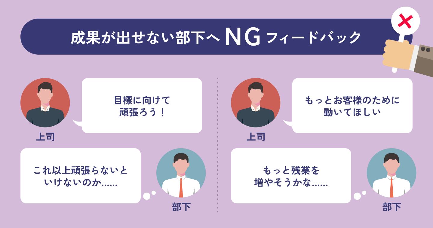 成果が出せない部下へNGフィードバック