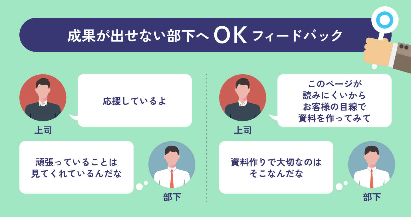 成果が出せない部下へOKフィードバック