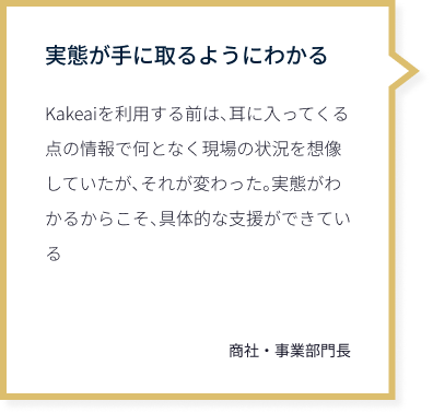 実態が手に取るようにわかる