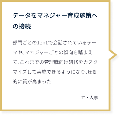 データをマネジャー育成施策への接続