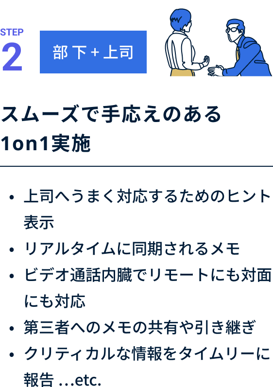STEP2 スムーズで手応えのある1on1実施