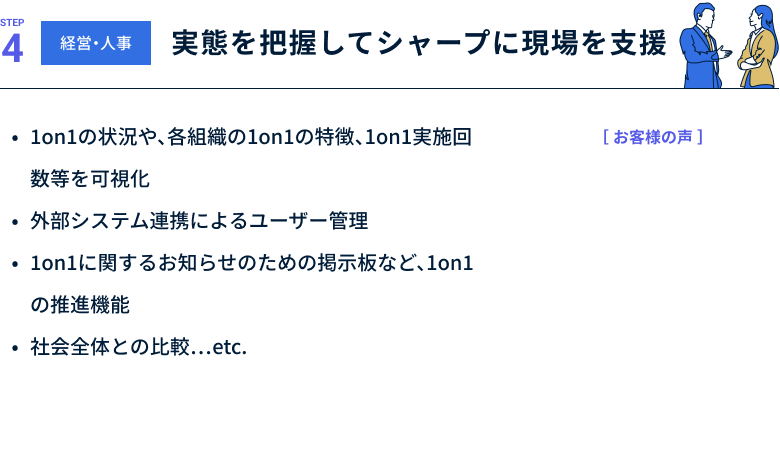 STEP4 実態を把握してシャープに現場を支援