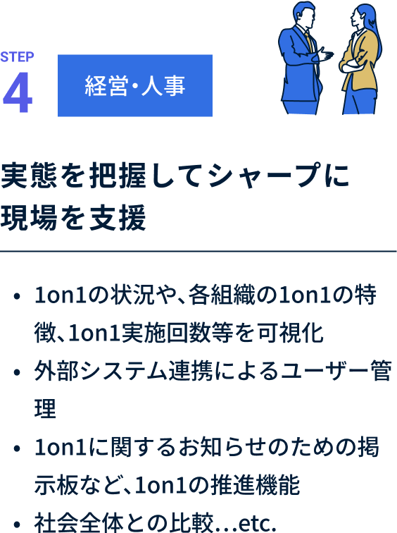 STEP4 実態を把握してシャープに現場を支援