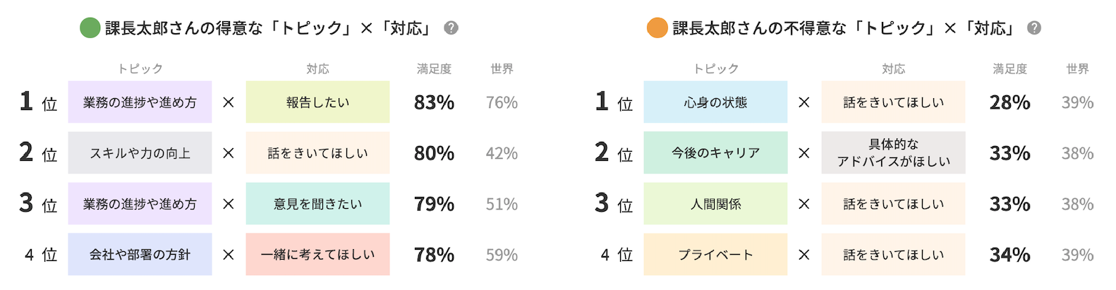 sub1