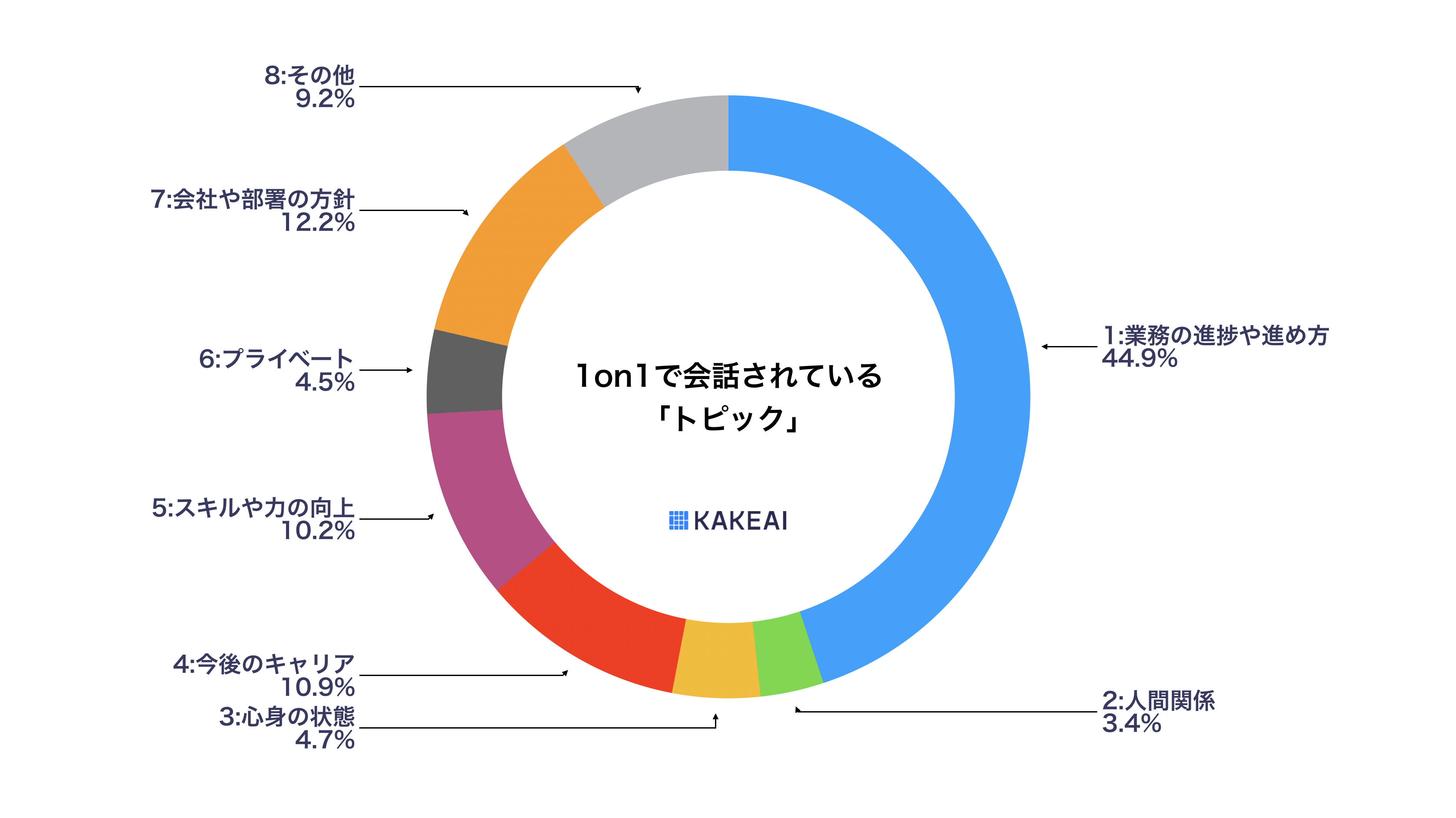 sub1