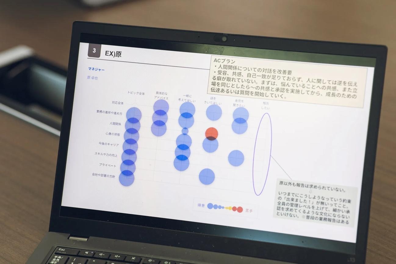 ノートパソコンの画面AI 生成コンテンツは誤りを含む可能性があります。