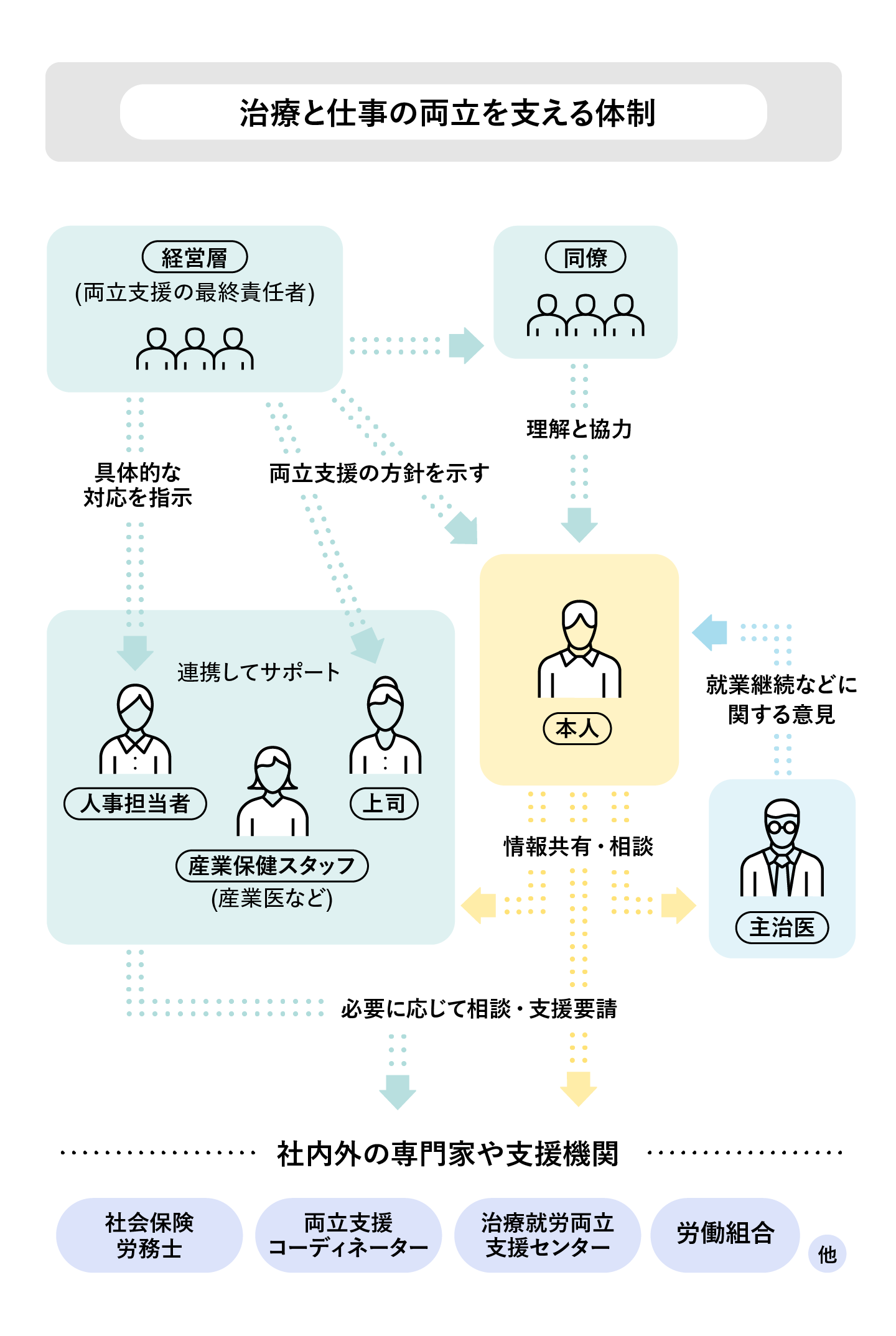 __wf_reserved_inherit